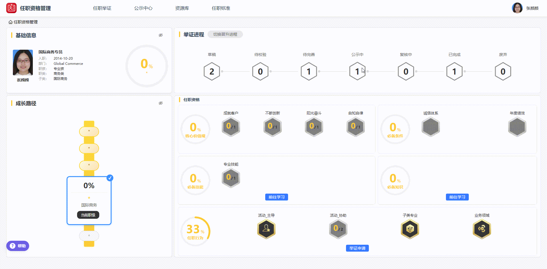 举证申请完整流程