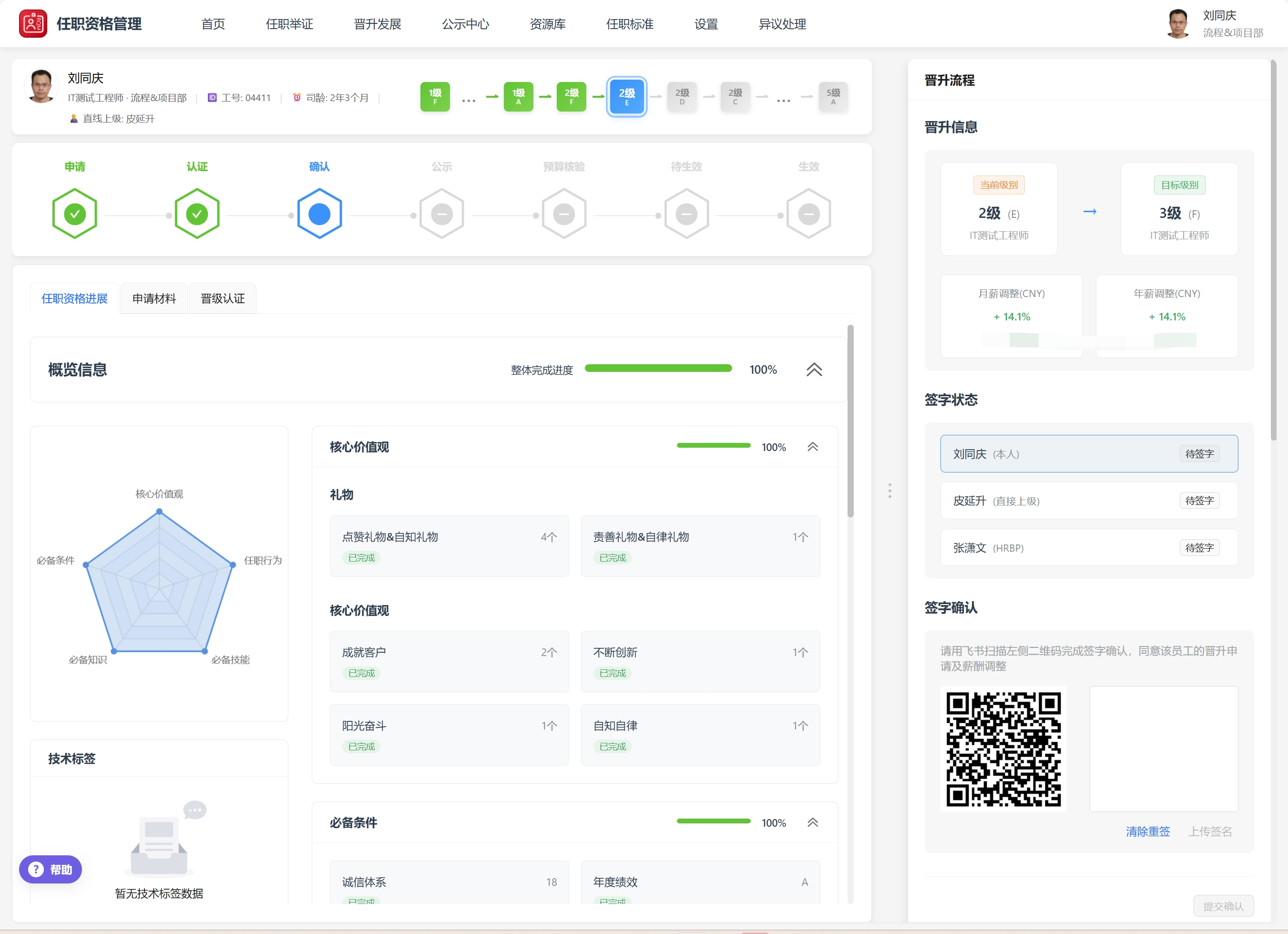 三方签字确认，支持PC端和移动端签字
